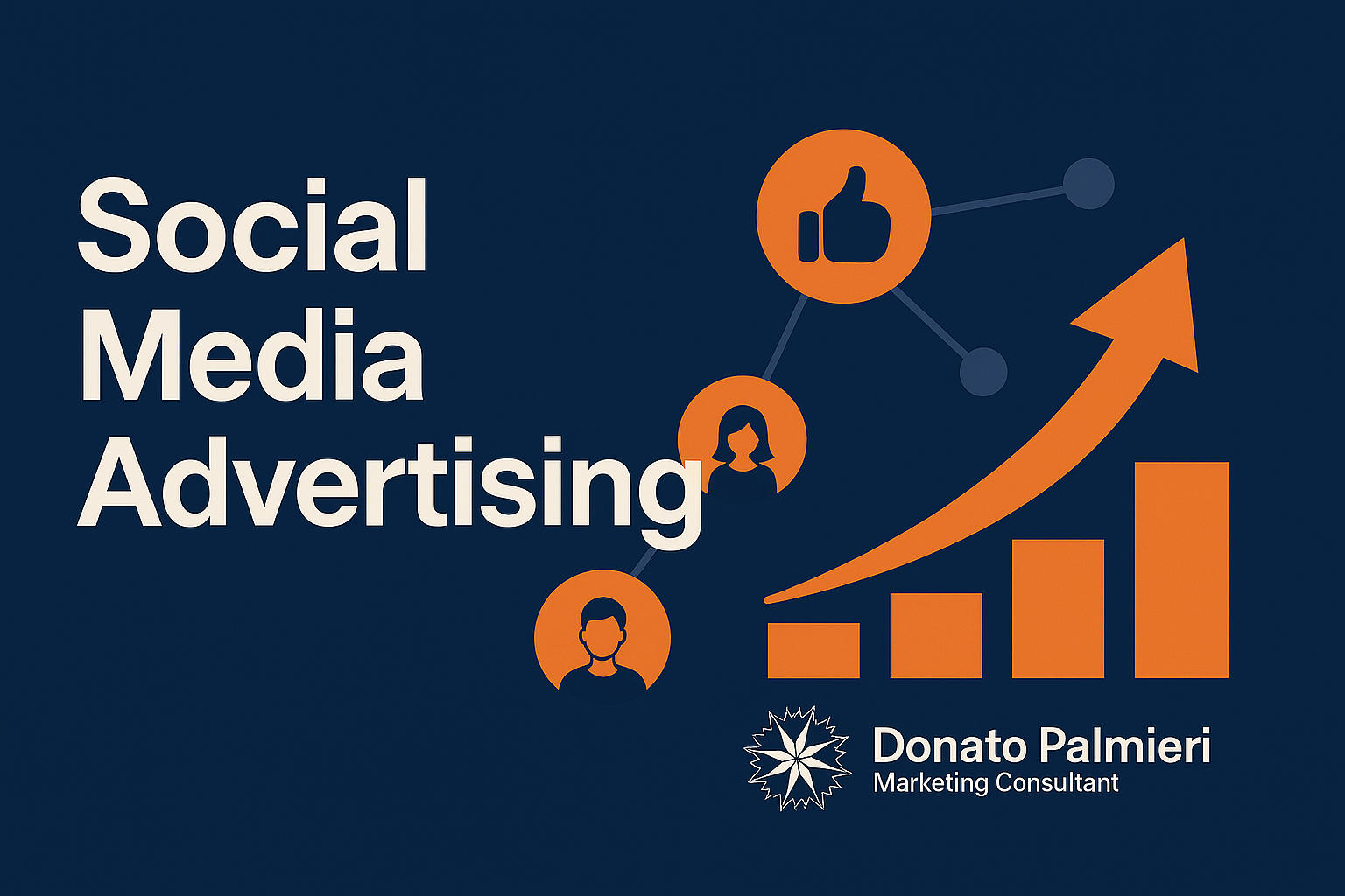 Social Media Advertising